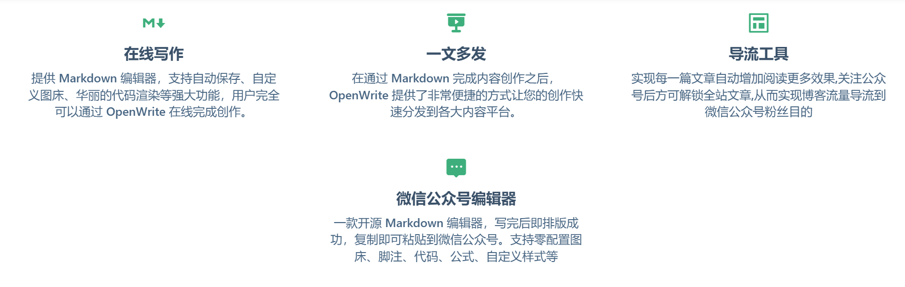OpenWrite 一个自媒体运营管理工具-青争开放社区