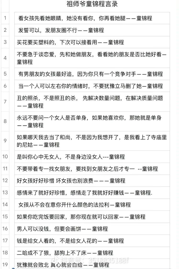 抖音刷到的祖师爷名言～-神秘的图文树洞社区-用户分享区-青争开放社区