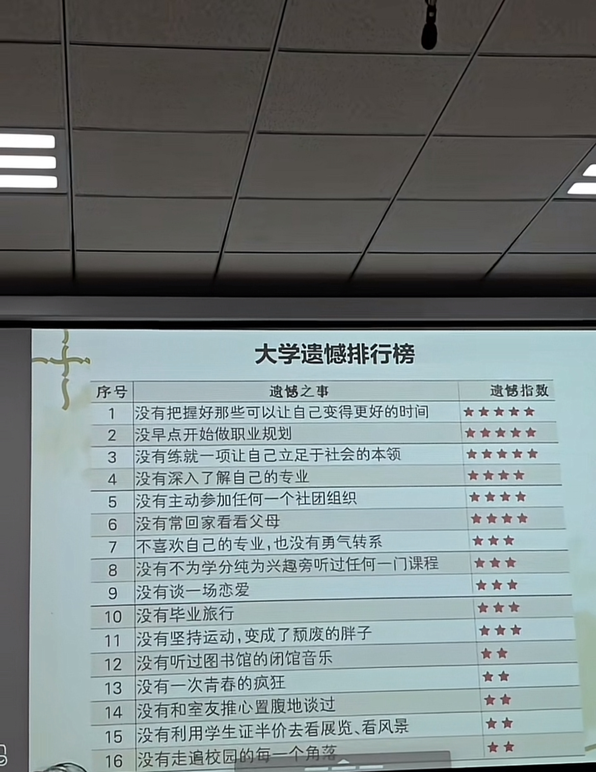 如果可以再选一次的话，我也许会学一门可以养活自己的技术-青争开放社区
