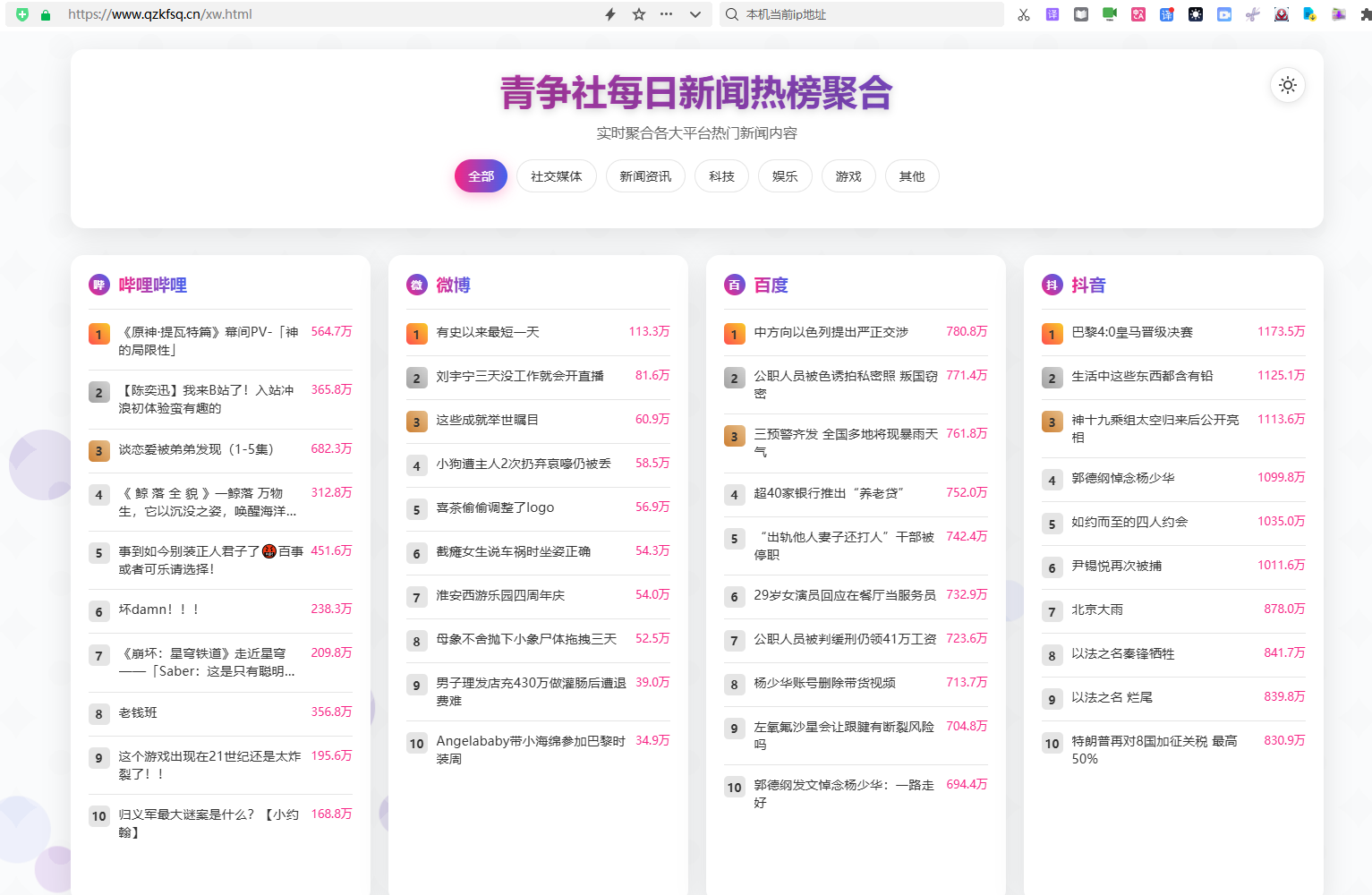 图片[1]-子比主题 - 给网站添加每日新闻热榜聚合页面-青争开放社区