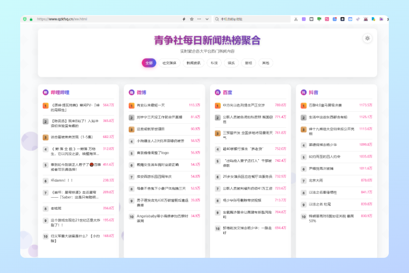子比主题 - 给网站添加每日新闻热榜聚合页面-青争开放社区
